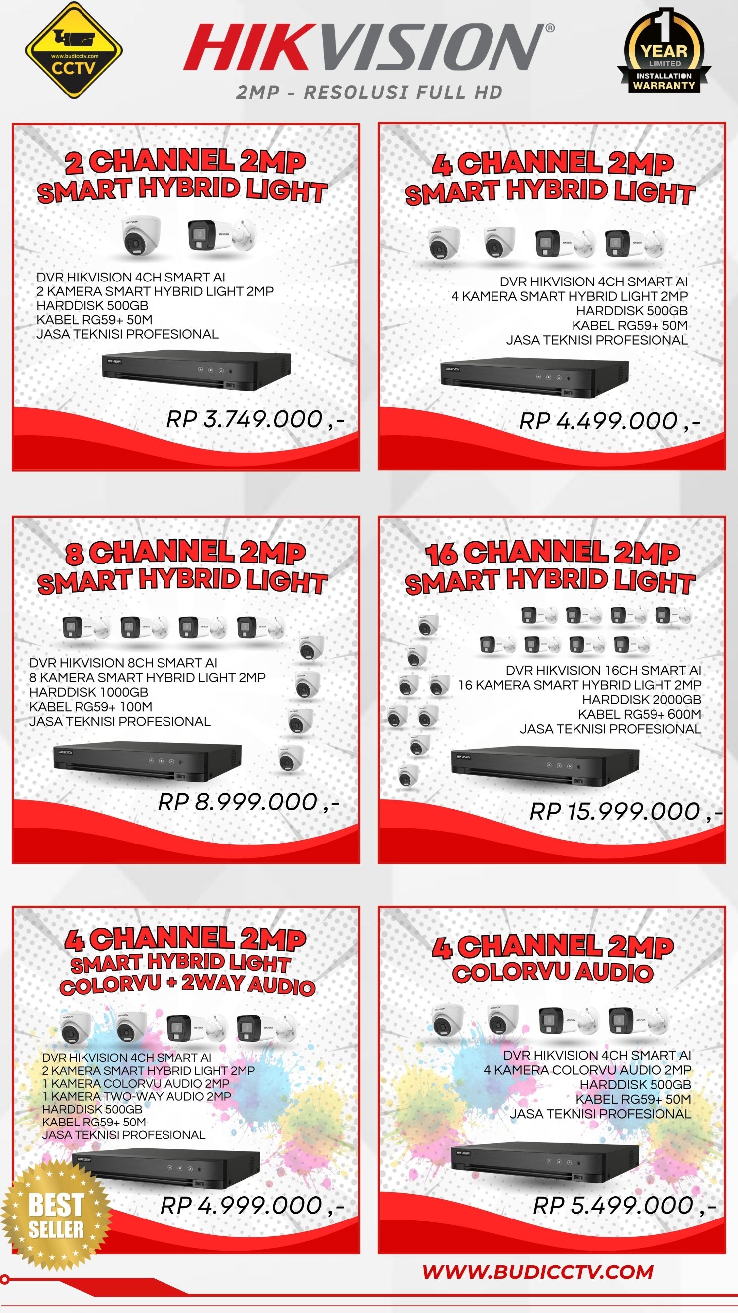 Harga 1 - CCTV SLAWI