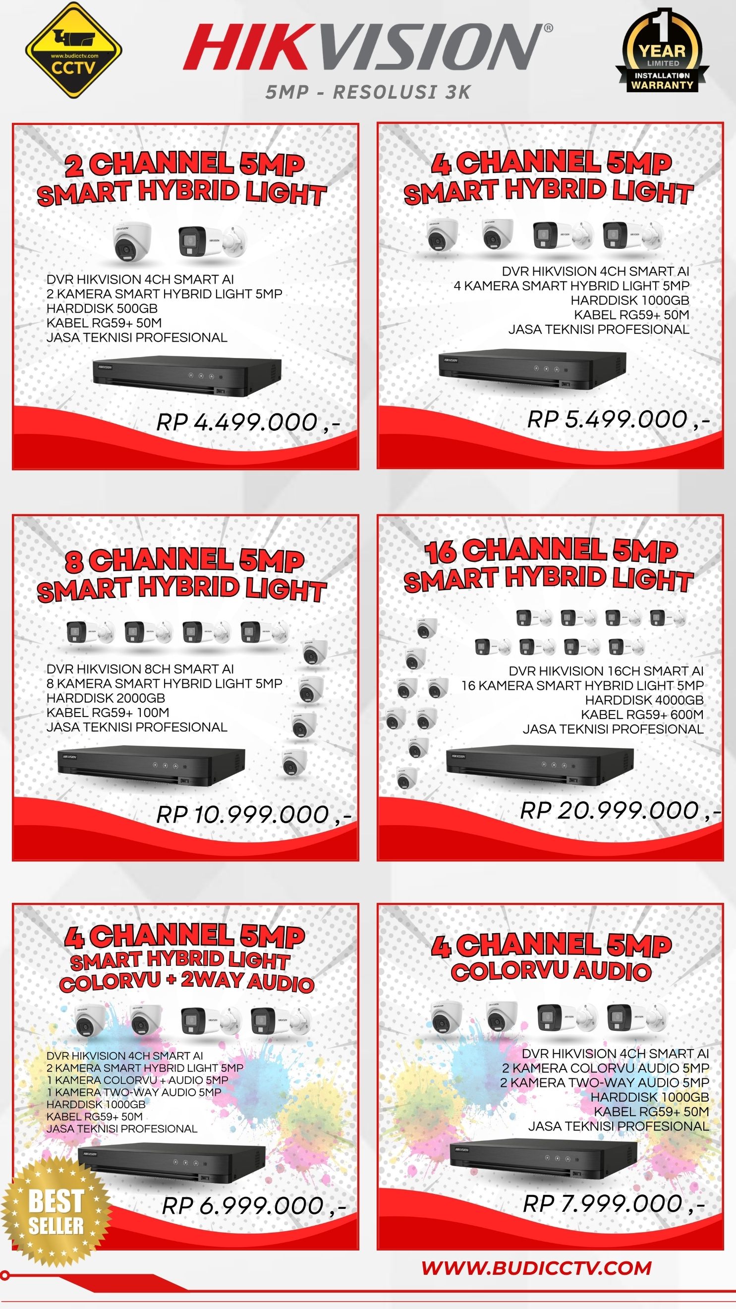 Harga 2 - CCTV SLAWI