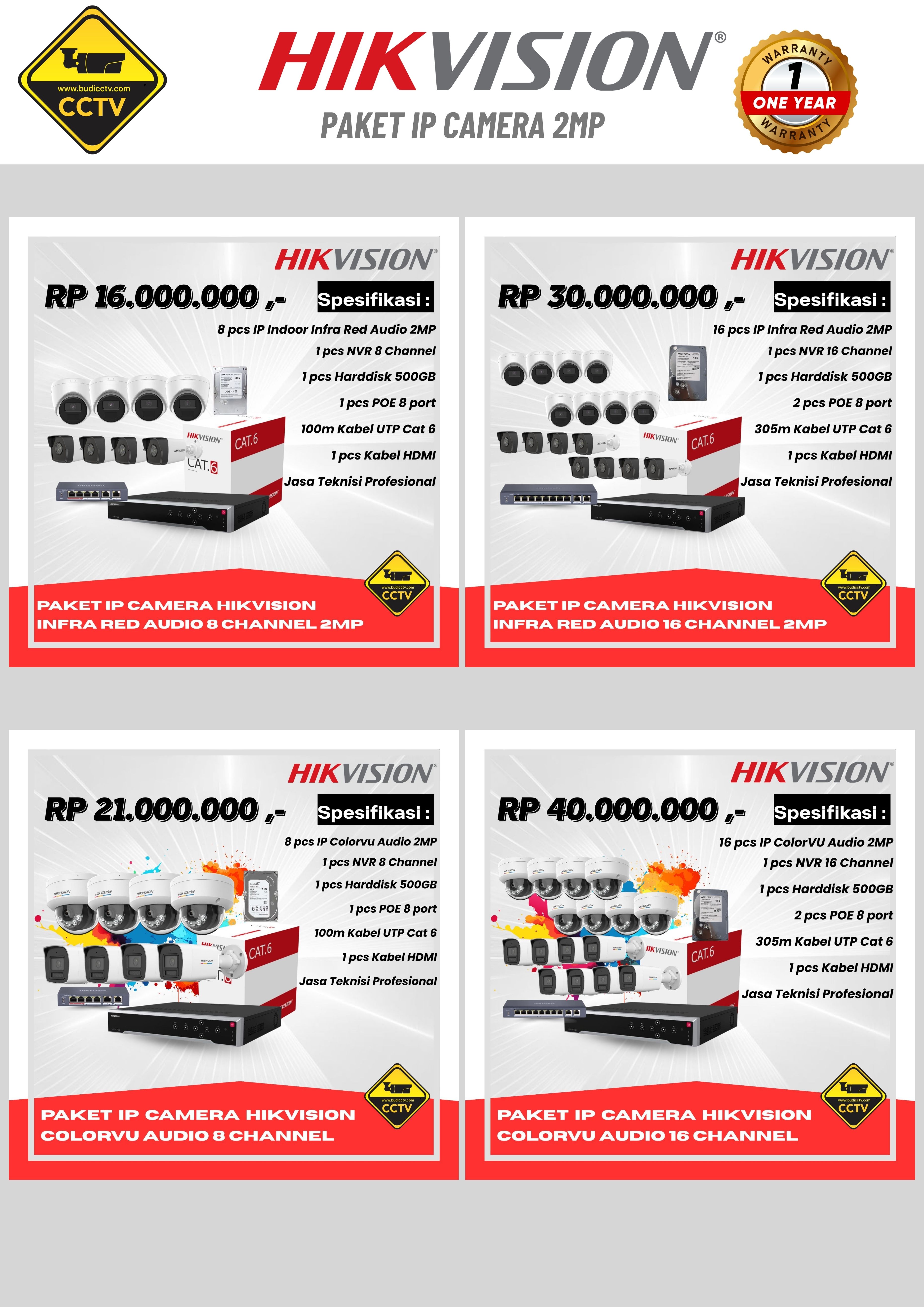 Harga 7 - CCTV SLAWI