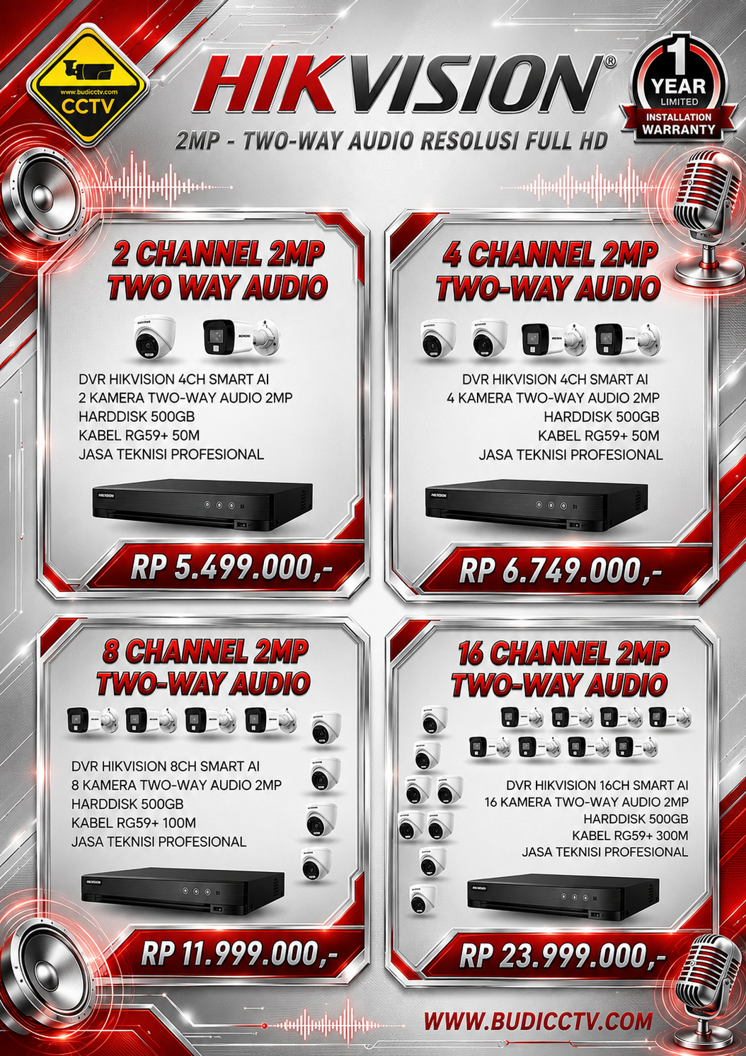 Harga 2 - CCTV SLAWI
