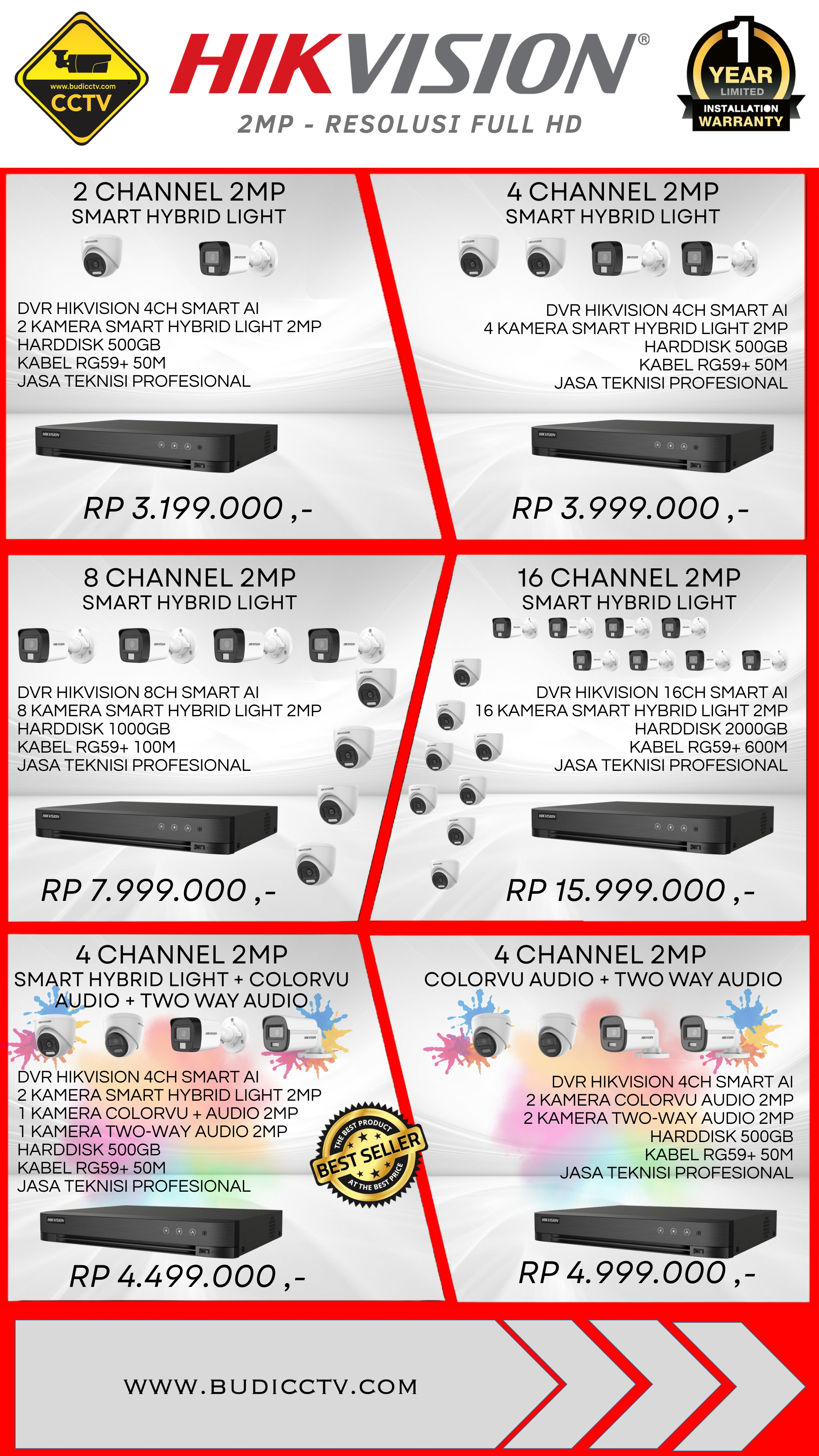 Harga 1 - CCTV SLAWI
