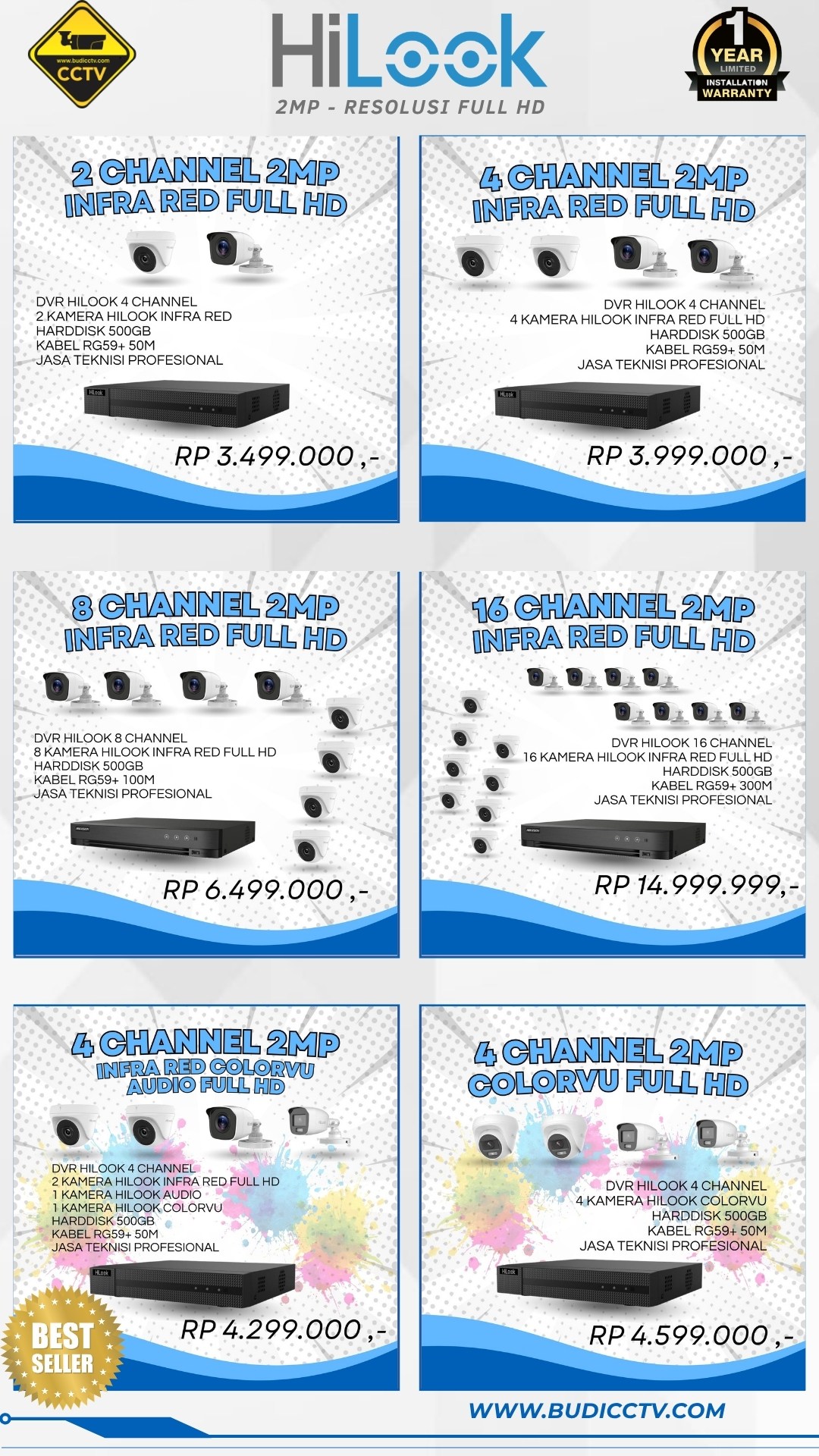 Harga 3 - CCTV SLAWI