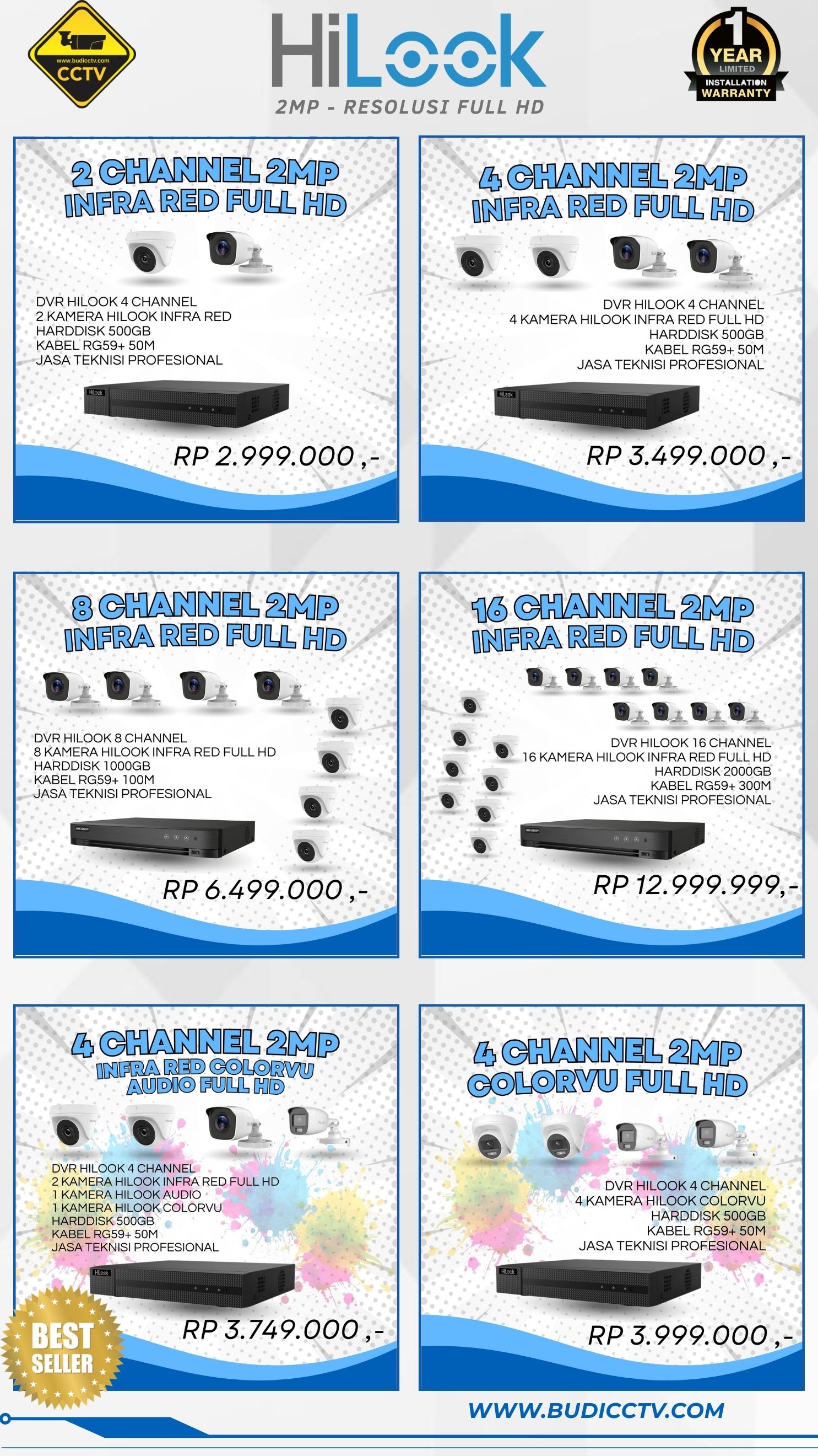 Harga 3 - CCTV SLAWI
