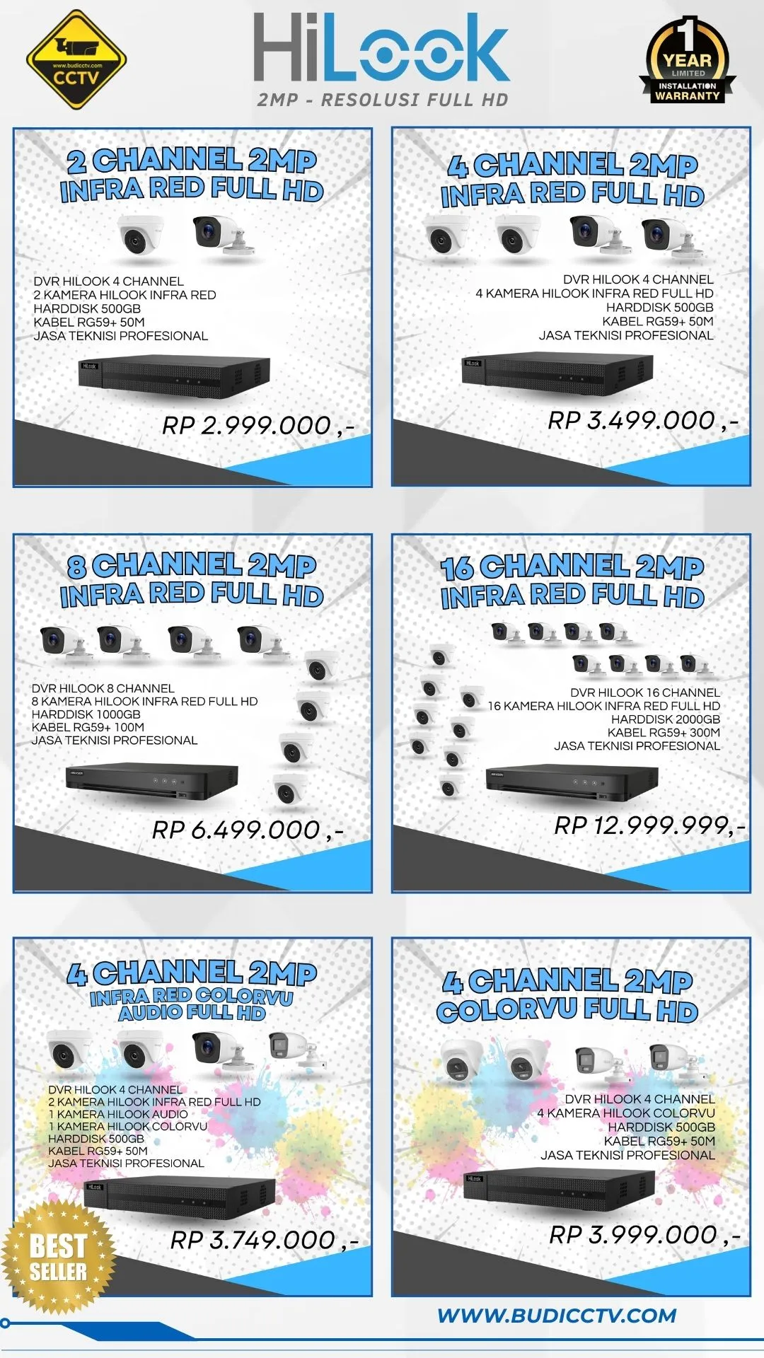 Harga 3 - CCTV SLAWI