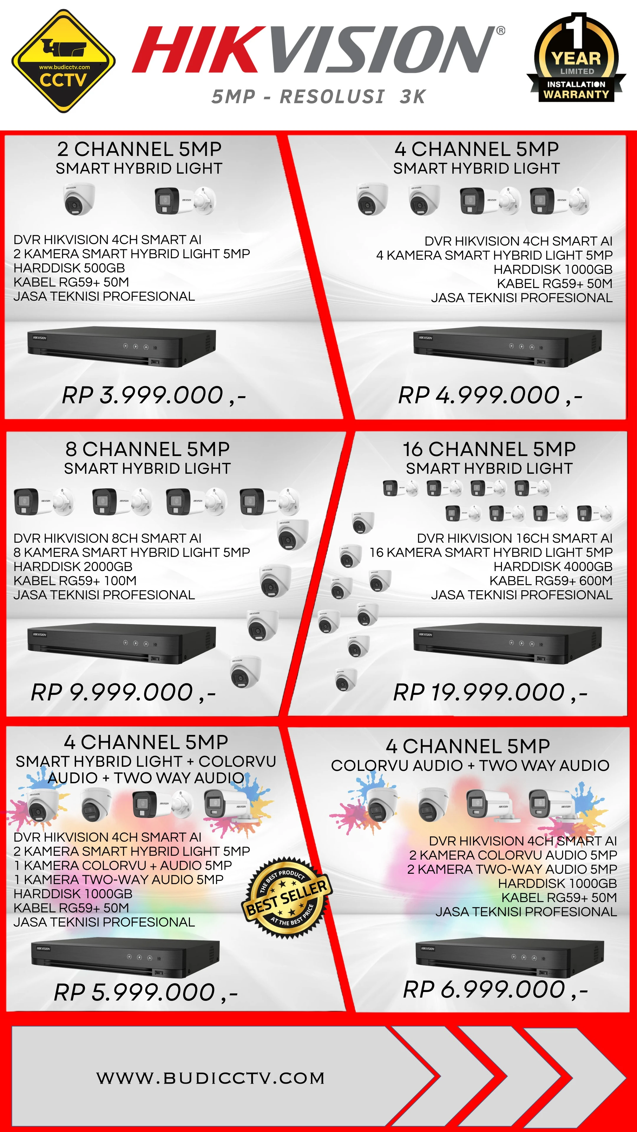 Harga 2 - CCTV SLAWI