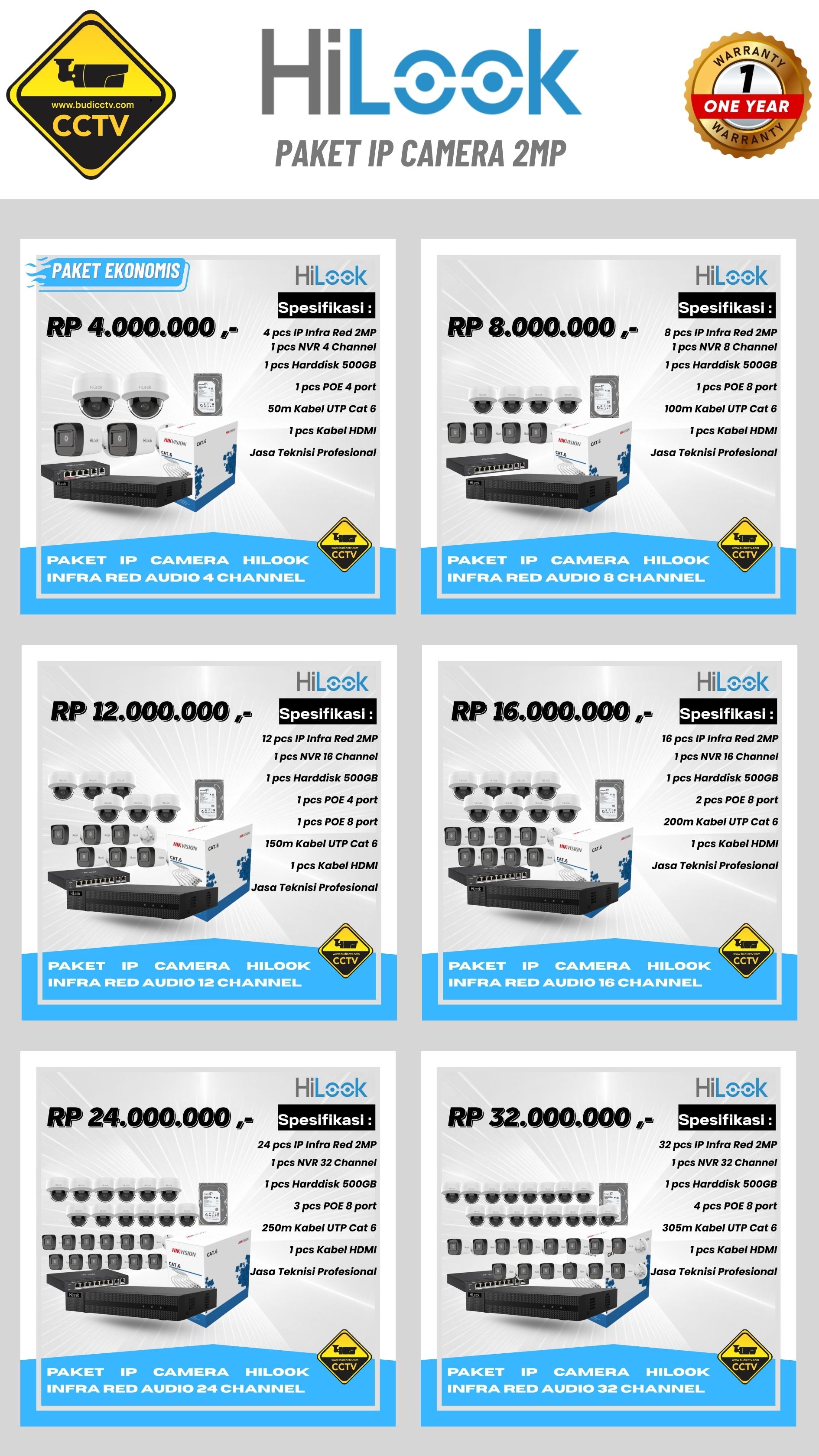 Harga 4 - CCTV SLAWI