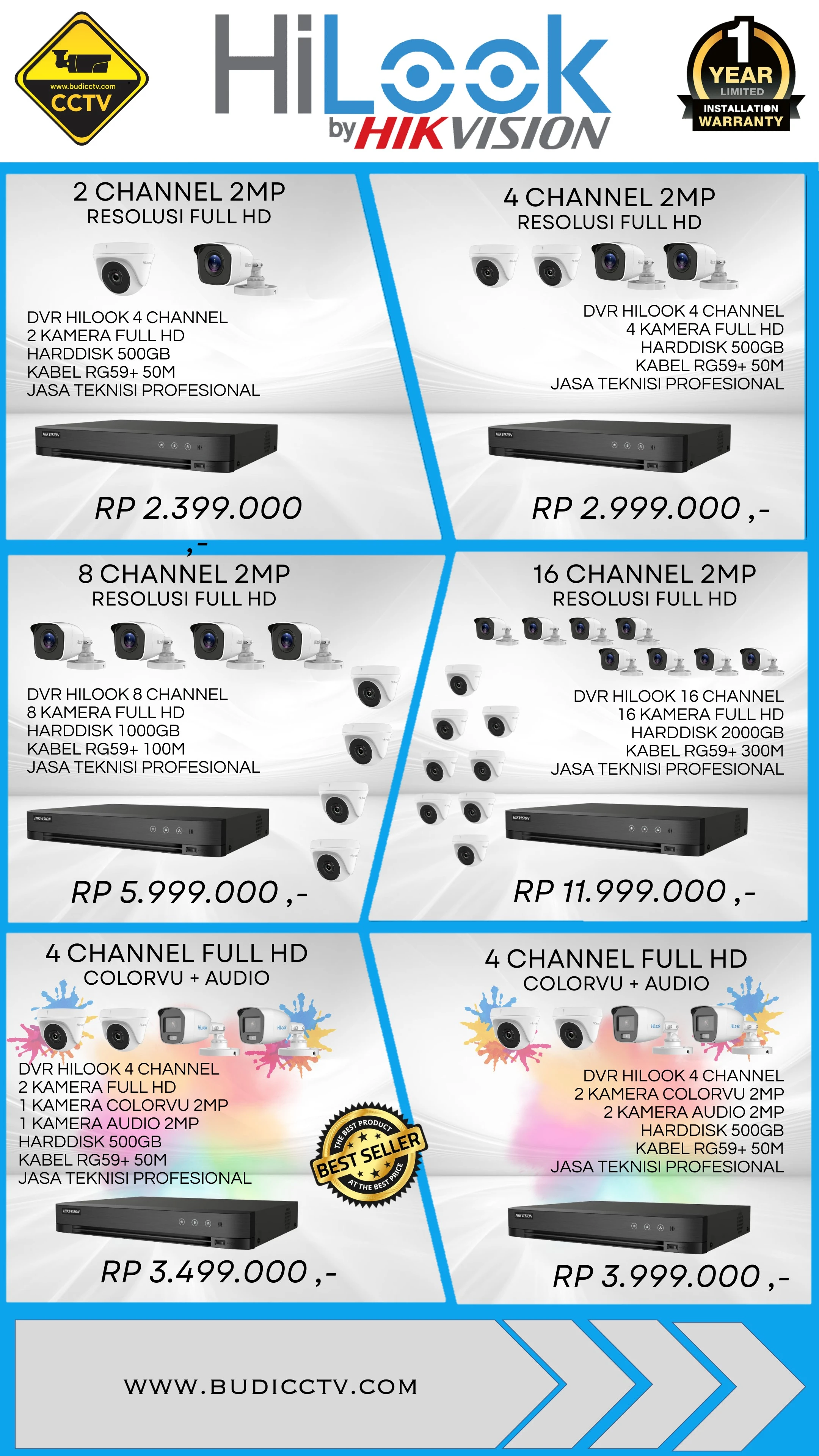 Harga 3 - CCTV SLAWI