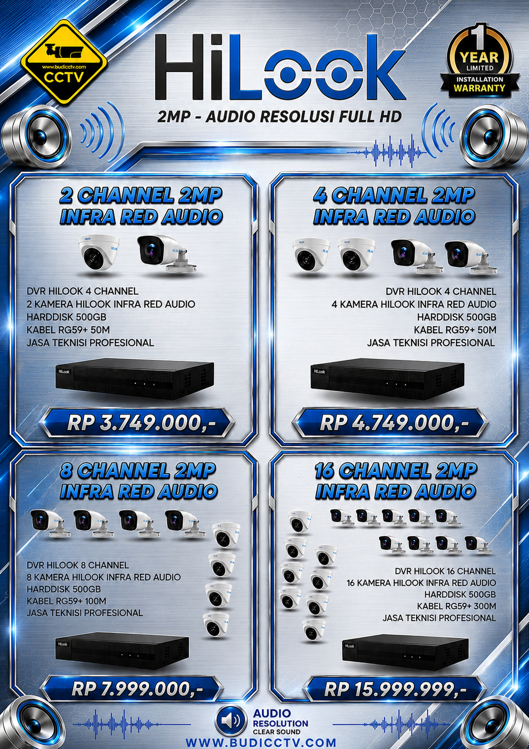 Harga 6 - CCTV SLAWI
