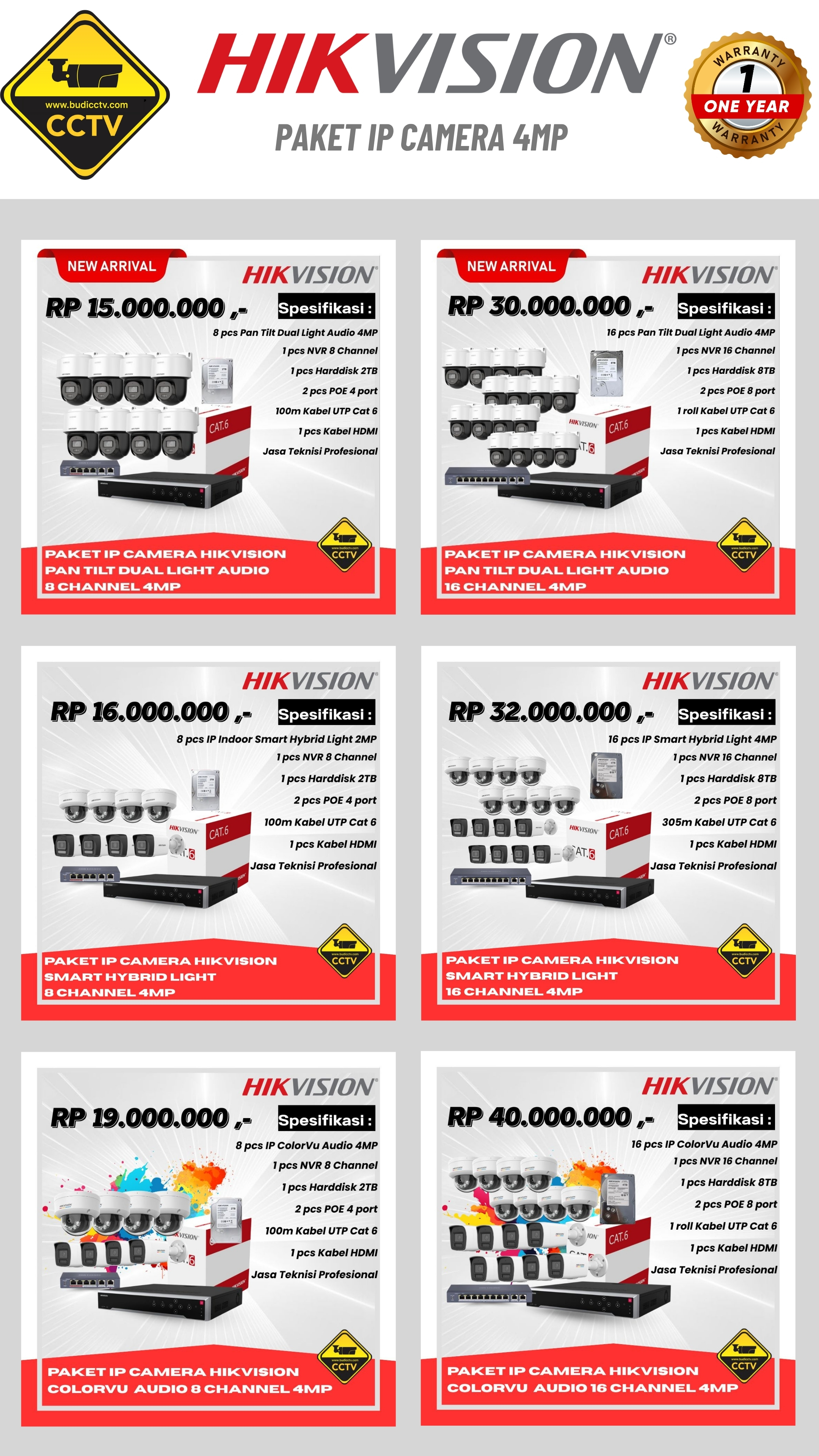 Harga 5 - CCTV SLAWI