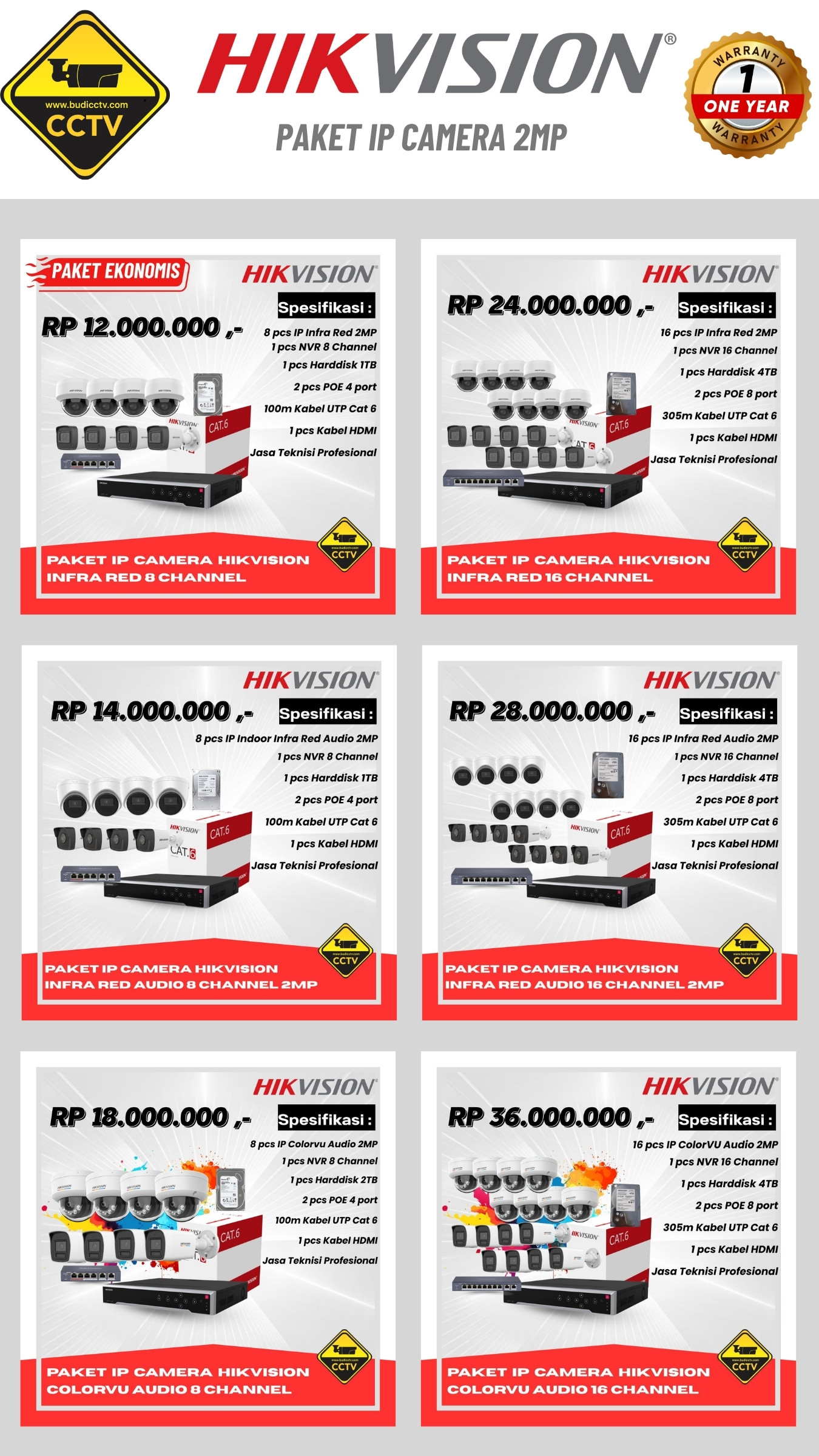 Harga 5 - CCTV SLAWI