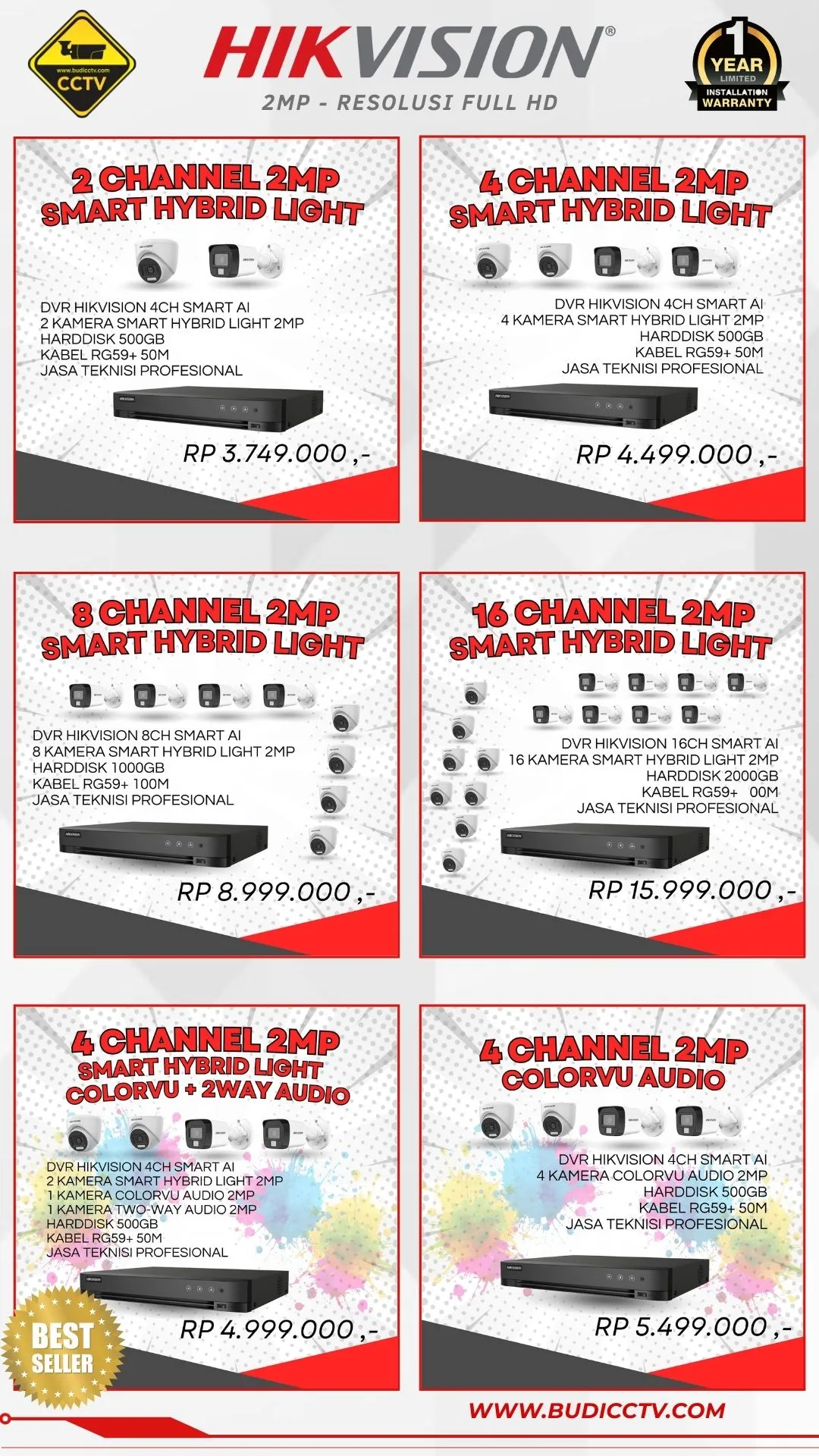Harga 1 - CCTV SLAWI