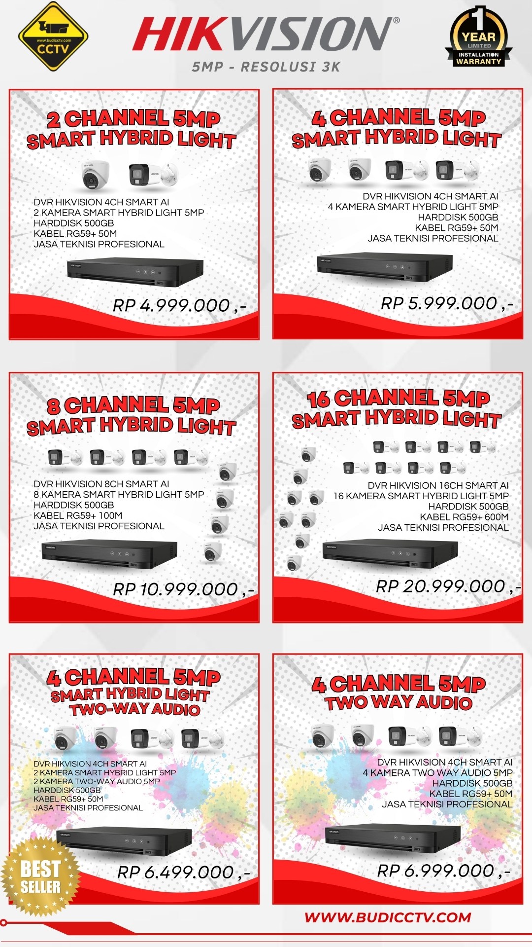 Harga 2 - CCTV SLAWI