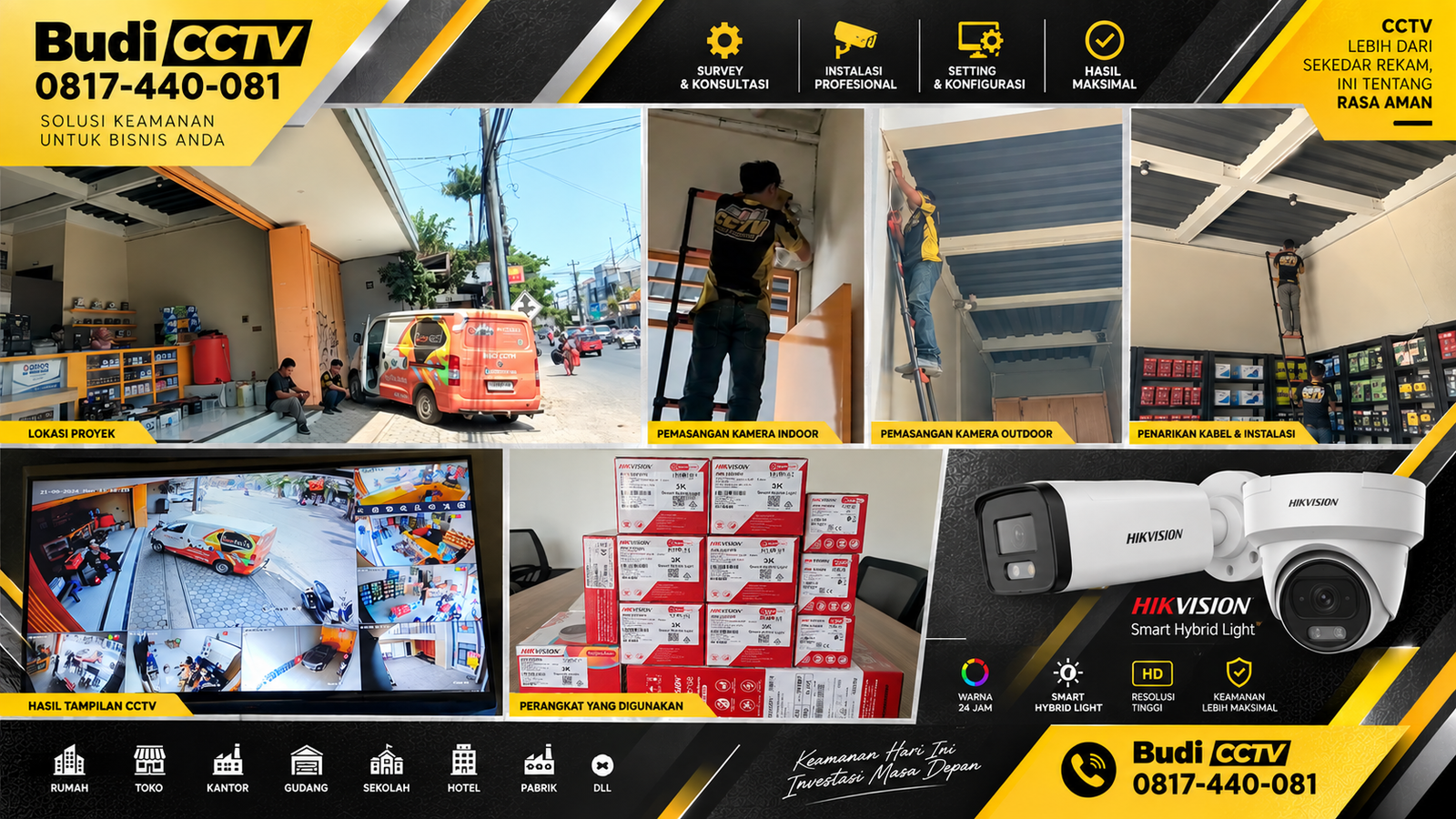 Instalasi CCTV Hikvision di Usaha Otomotif Slawi, Efisiensi Anggaran