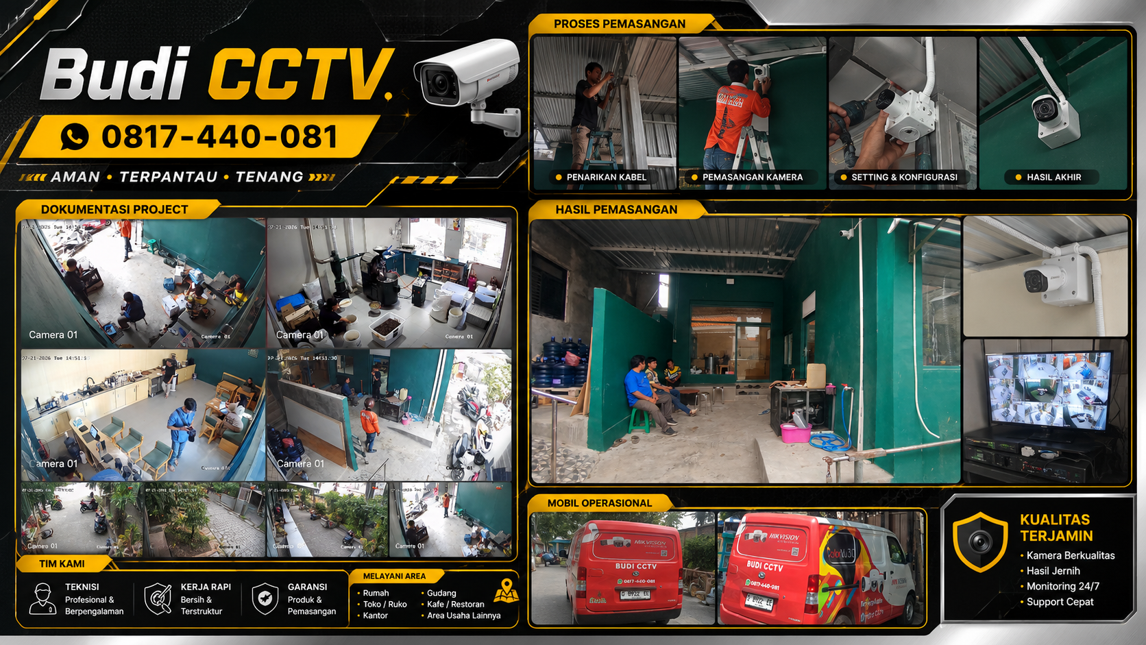 Instalasi CCTV HiLook Finger Coffee Tegal Dukung Produktivitas