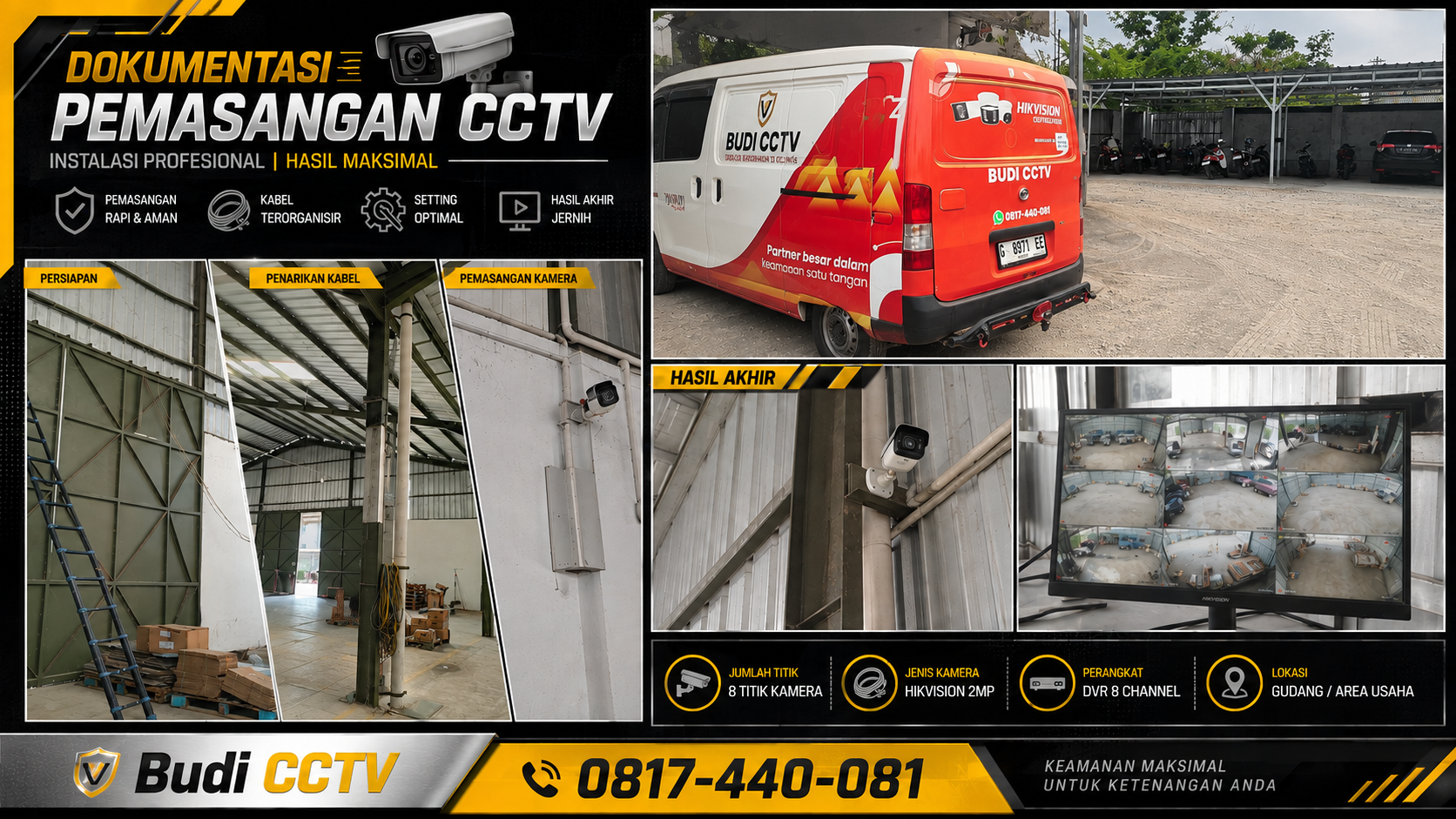 Stabilitas CCTV Hikvision Pabrik Brebes Operasional 24 Jam