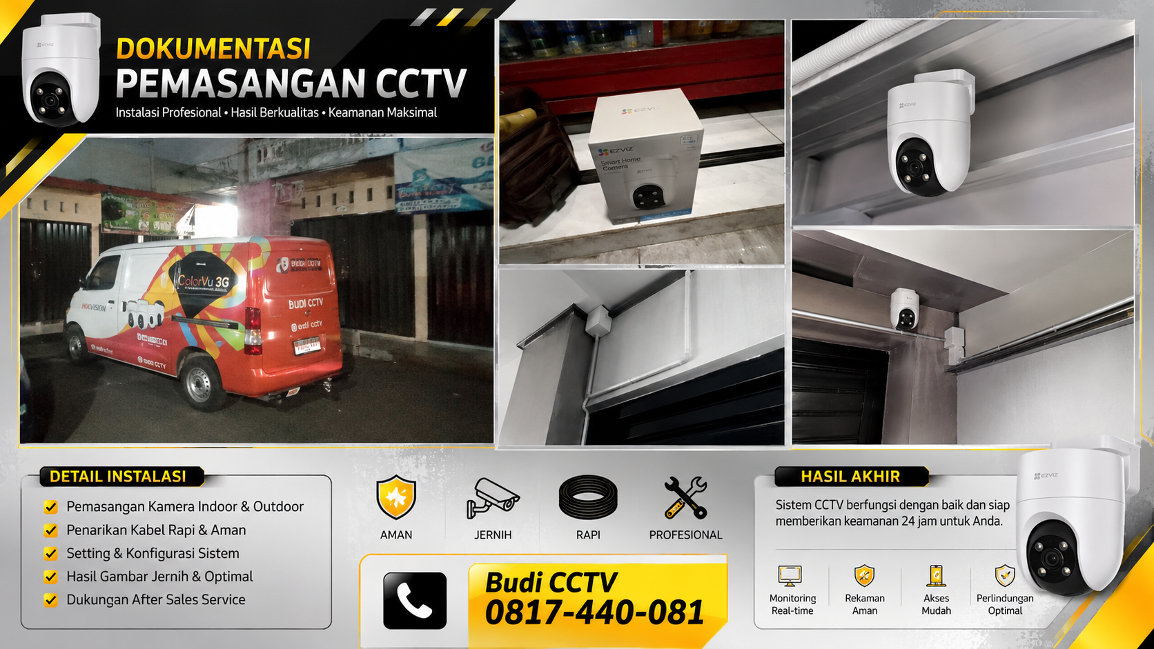 Instalasi CCTV Ezviz, Kontrol Operasional Pasar Tegal
