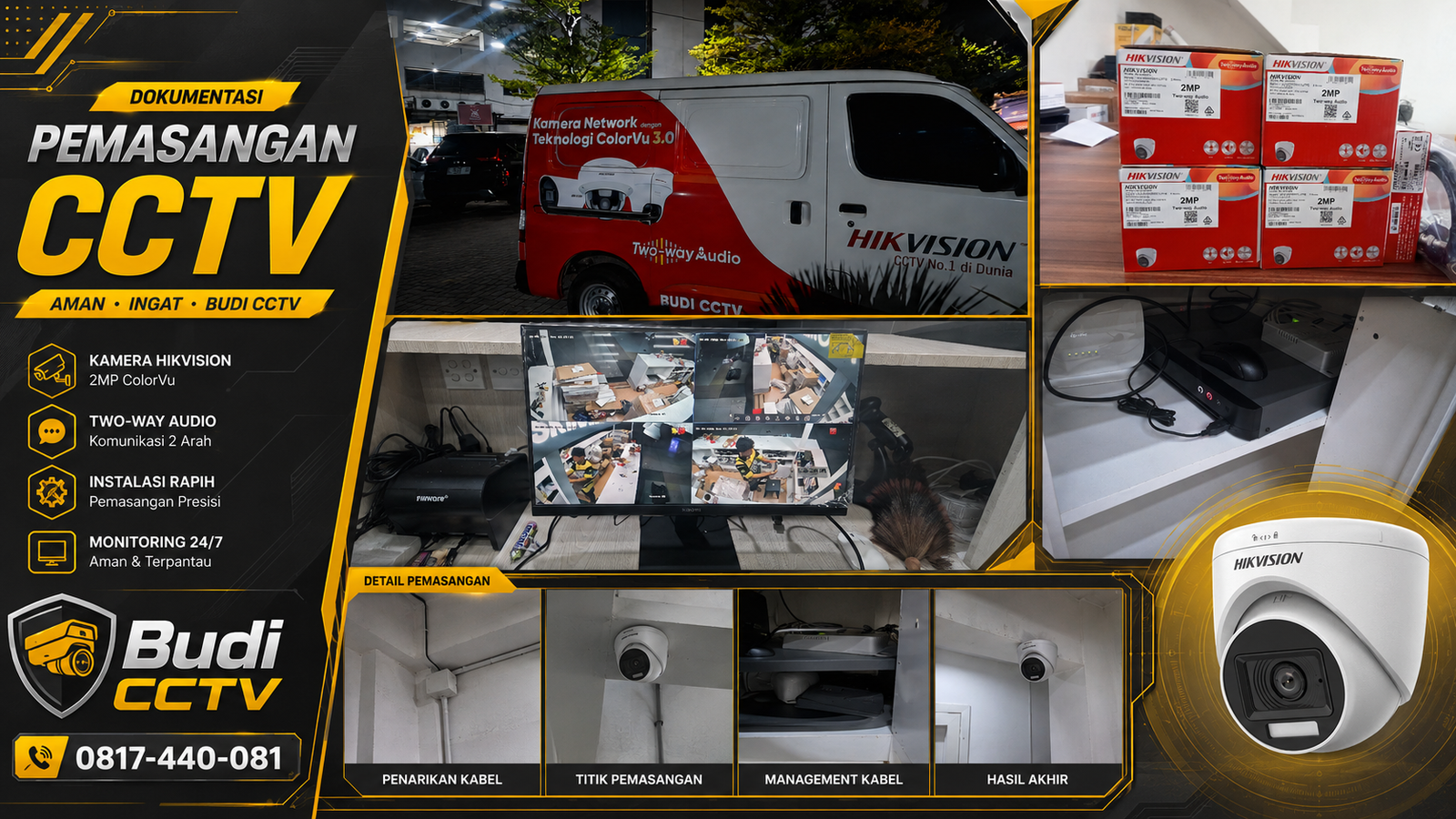 Pemasangan CCTV Hikvision di Gudang Slawi, Sistem Fleksibel