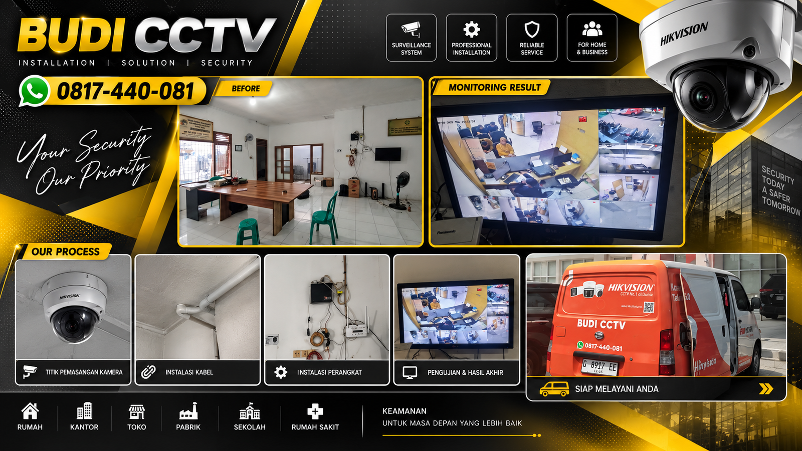 Instalasi CCTV Hikvision di Kantor Koperasi Slawi