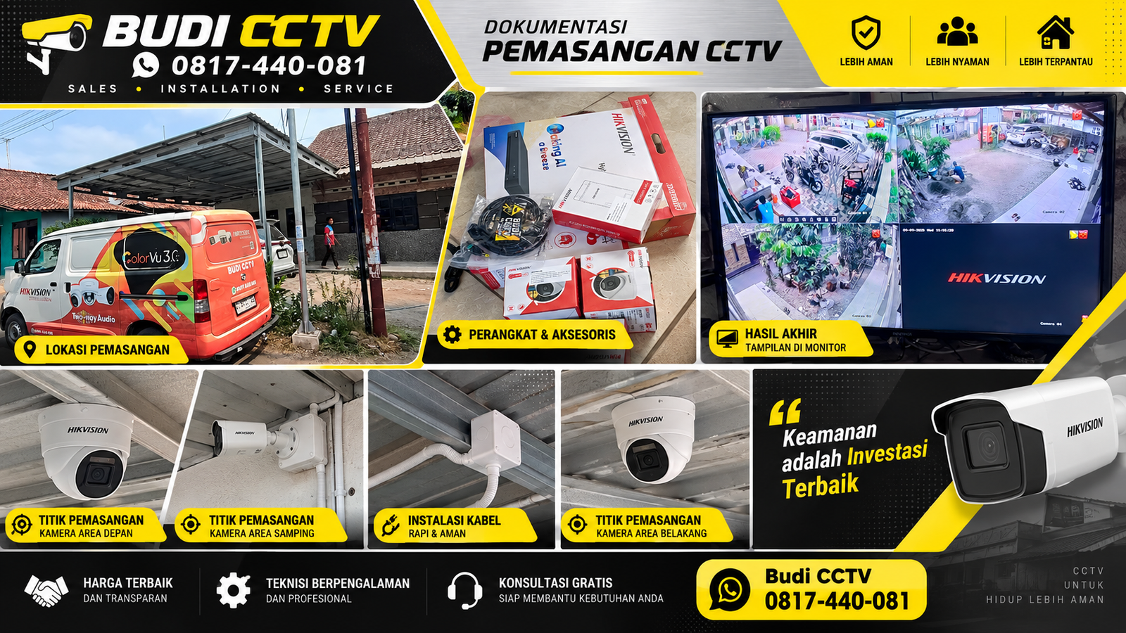 Pemasangan CCTV Hikvision Slawi, Kenyamanan Pemilik Rumah Terjamin