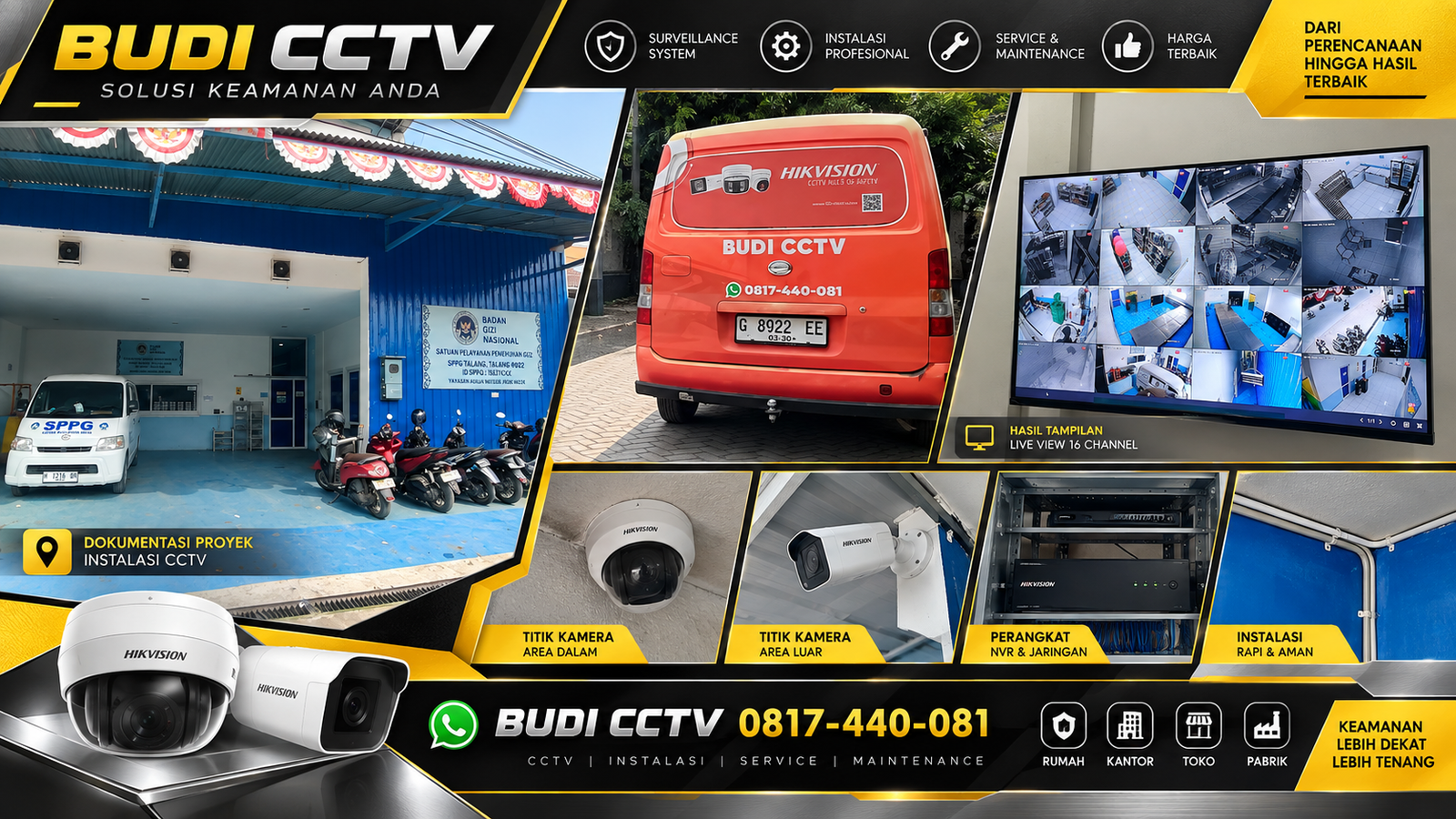 Pemasangan CCTV Hikvision di SPPG Slawi, Panduan Pengoperasian
